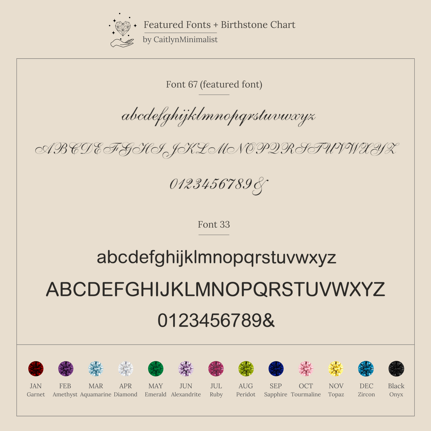 Initial Birthstone Signet Ring